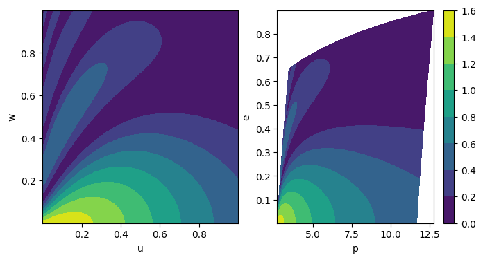 ../_images/tutorial_Amplitude_tutorial_14_0.png