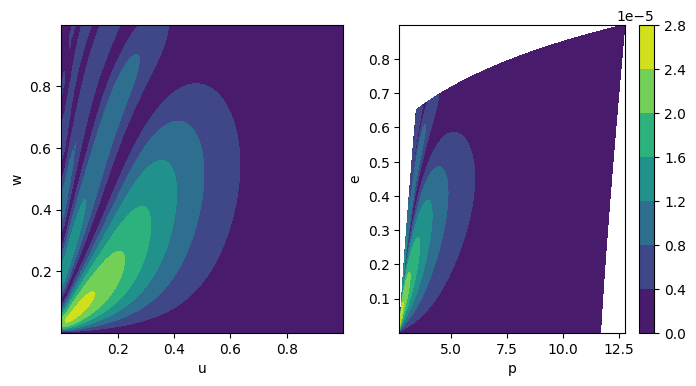 ../_images/tutorial_Amplitude_tutorial_15_0.png