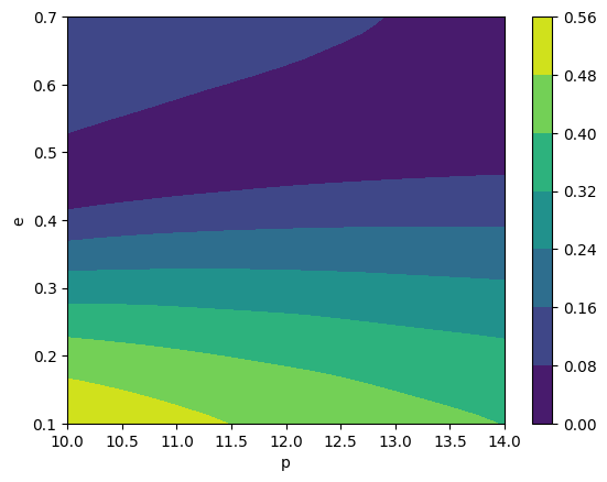 ../_images/tutorial_Amplitude_tutorial_19_1.png