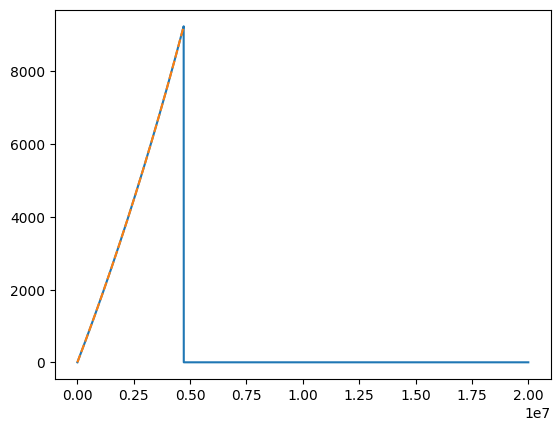 ../_images/tutorial_Trajectory_tutorial_36_1.png