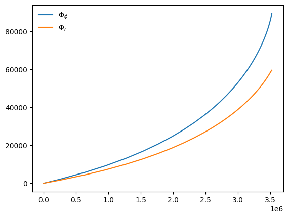 ../_images/tutorial_Trajectory_tutorial_39_0.png