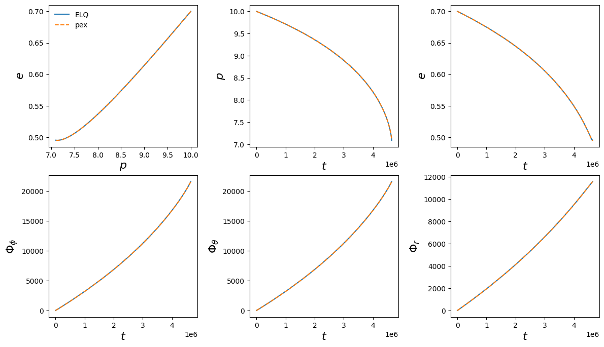 ../_images/tutorial_Trajectory_tutorial_55_0.png