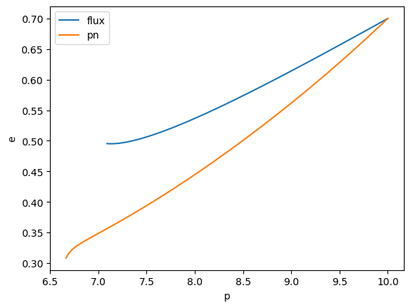 ../_images/tutorial_Trajectory_tutorial_68_0.png