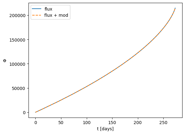 ../_images/tutorial_Trajectory_tutorial_76_0.png