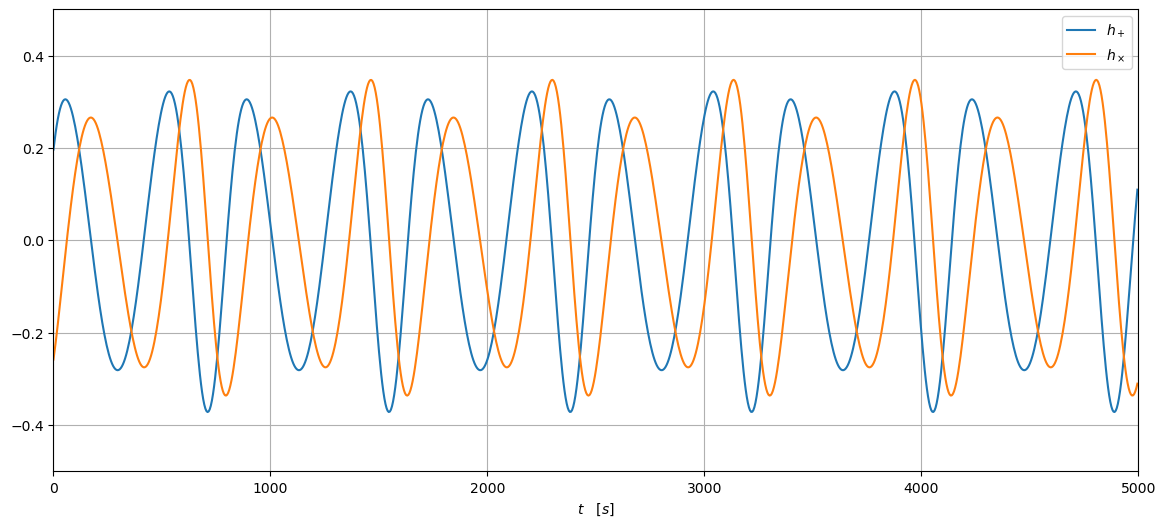 ../_images/tutorial_Tutorial_1PAT1R_14_0.png