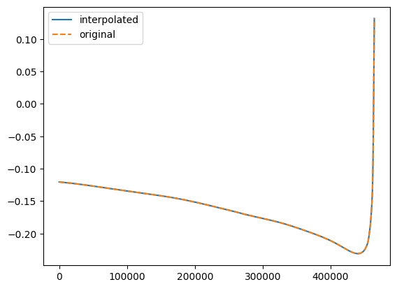 ../_images/tutorial_cubicspline_6_0.png