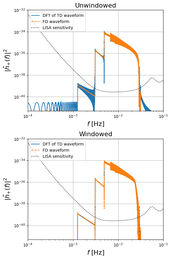 ../_images/tutorial_waveform_16_0.png