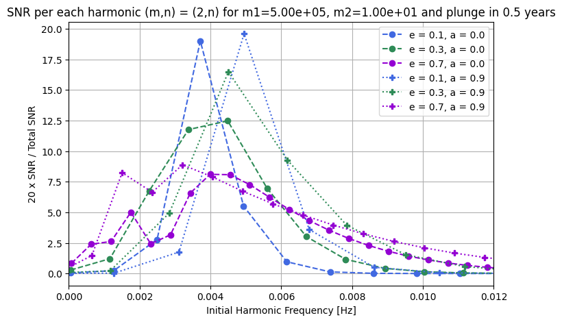 ../_images/tutorial_waveform_19_0.png
