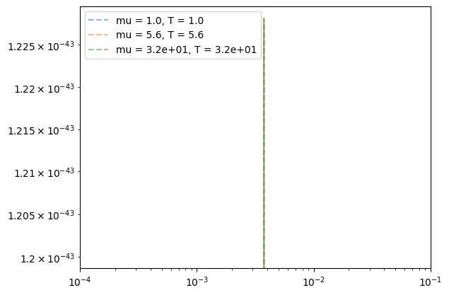 ../_images/tutorial_waveform_27_0.png