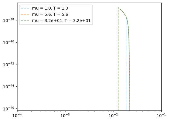 ../_images/tutorial_waveform_27_1.png