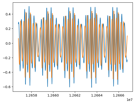 ../_images/tutorial_FastEMRIWaveforms_tutorial_10_1.png