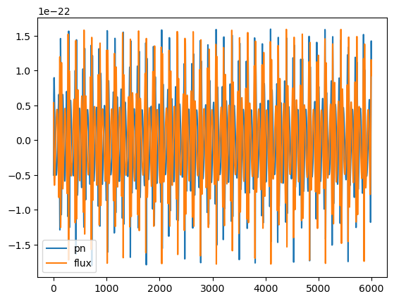 ../_images/tutorial_FastEMRIWaveforms_tutorial_129_1.png