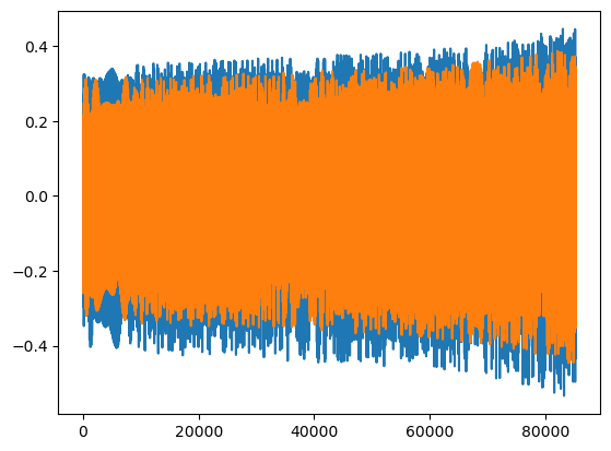 ../_images/tutorial_FastEMRIWaveforms_tutorial_12_1.png