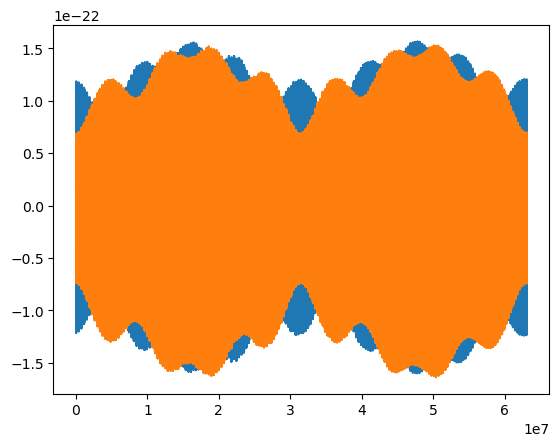 ../_images/tutorial_FastEMRIWaveforms_tutorial_136_1.png