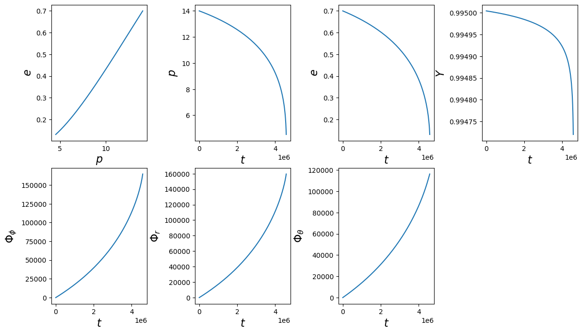 ../_images/tutorial_FastEMRIWaveforms_tutorial_141_0.png