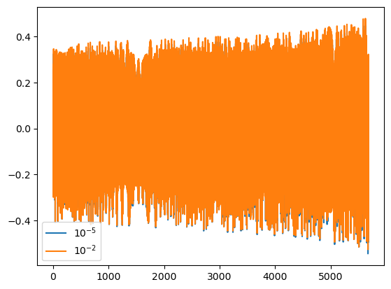 ../_images/tutorial_FastEMRIWaveforms_tutorial_14_1.png