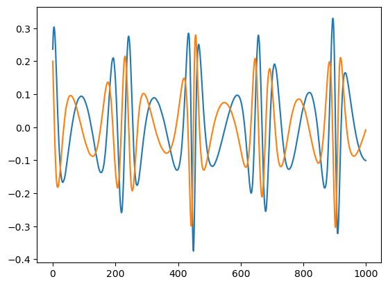 ../_images/tutorial_FastEMRIWaveforms_tutorial_9_1.png